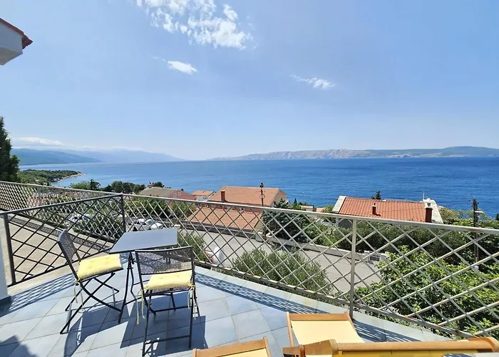 Mimica Nv With Panoramic Sea View